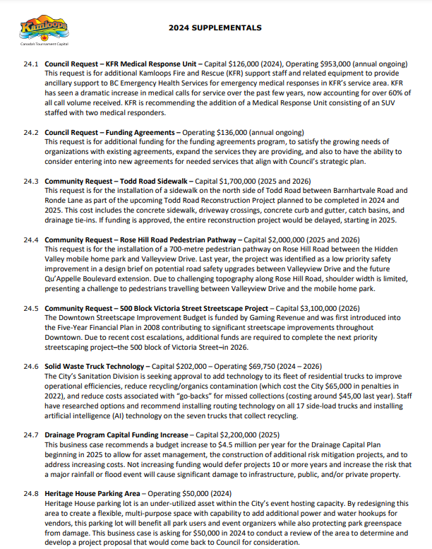 City Of Kamloops Outlines 2024 Supplemental Budget Radio NL   Supplemental 2024 1 